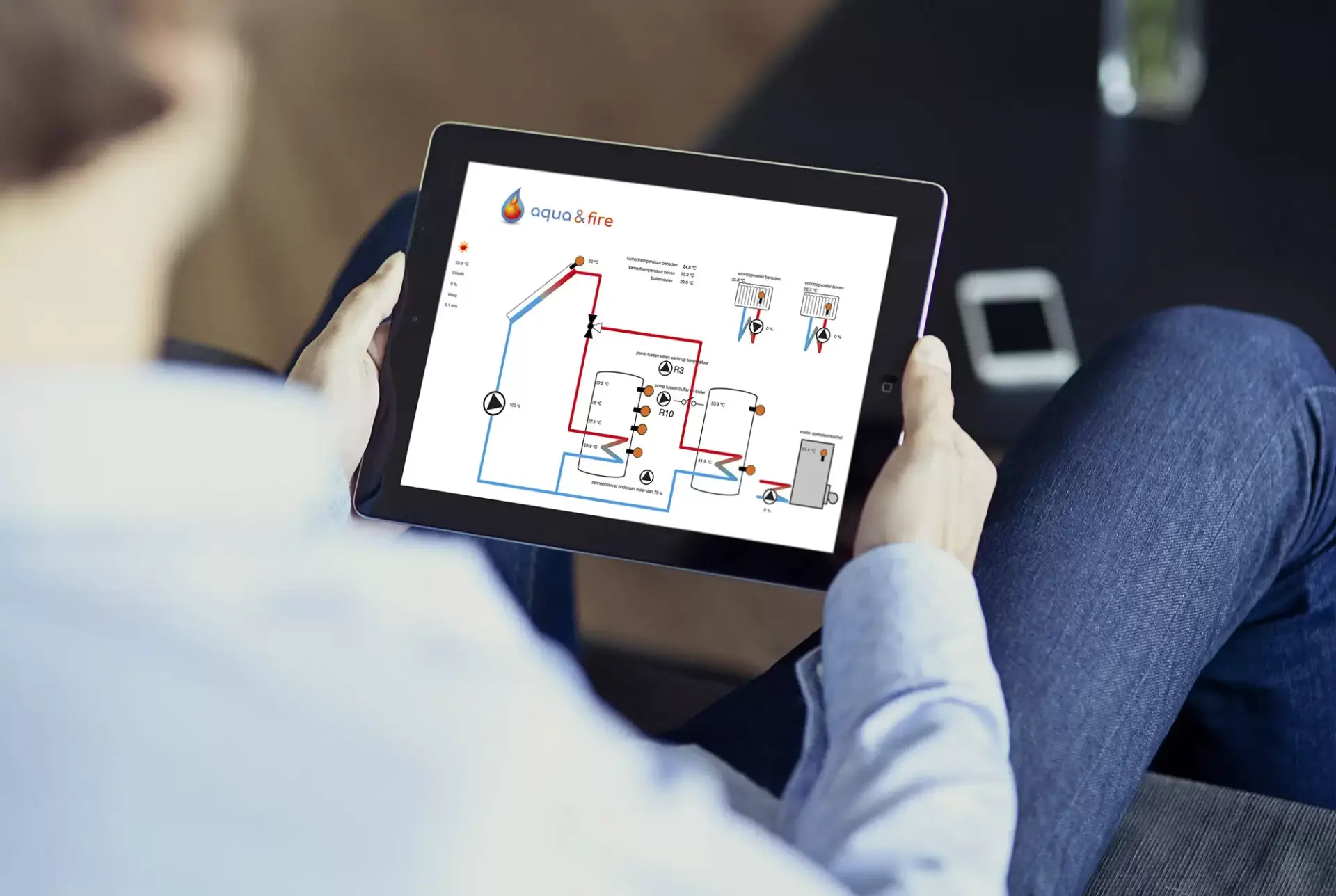 Tablet toont een visualisatie van de installatie