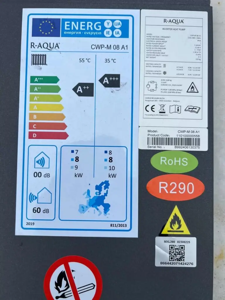 Energielabel van het toestel, project Ventilatiesysteem Cairox